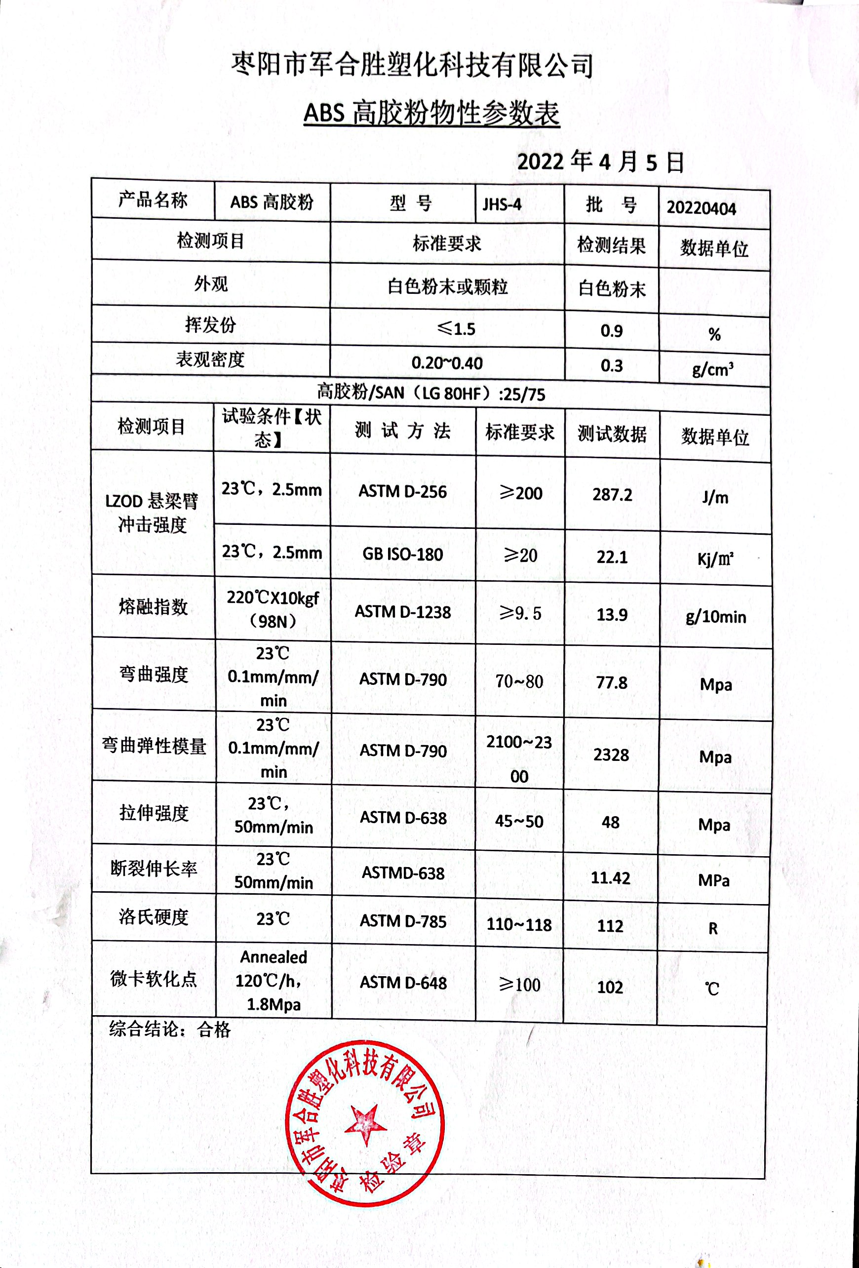 1649816629105587.jpeg 1649816629105587.jpeg